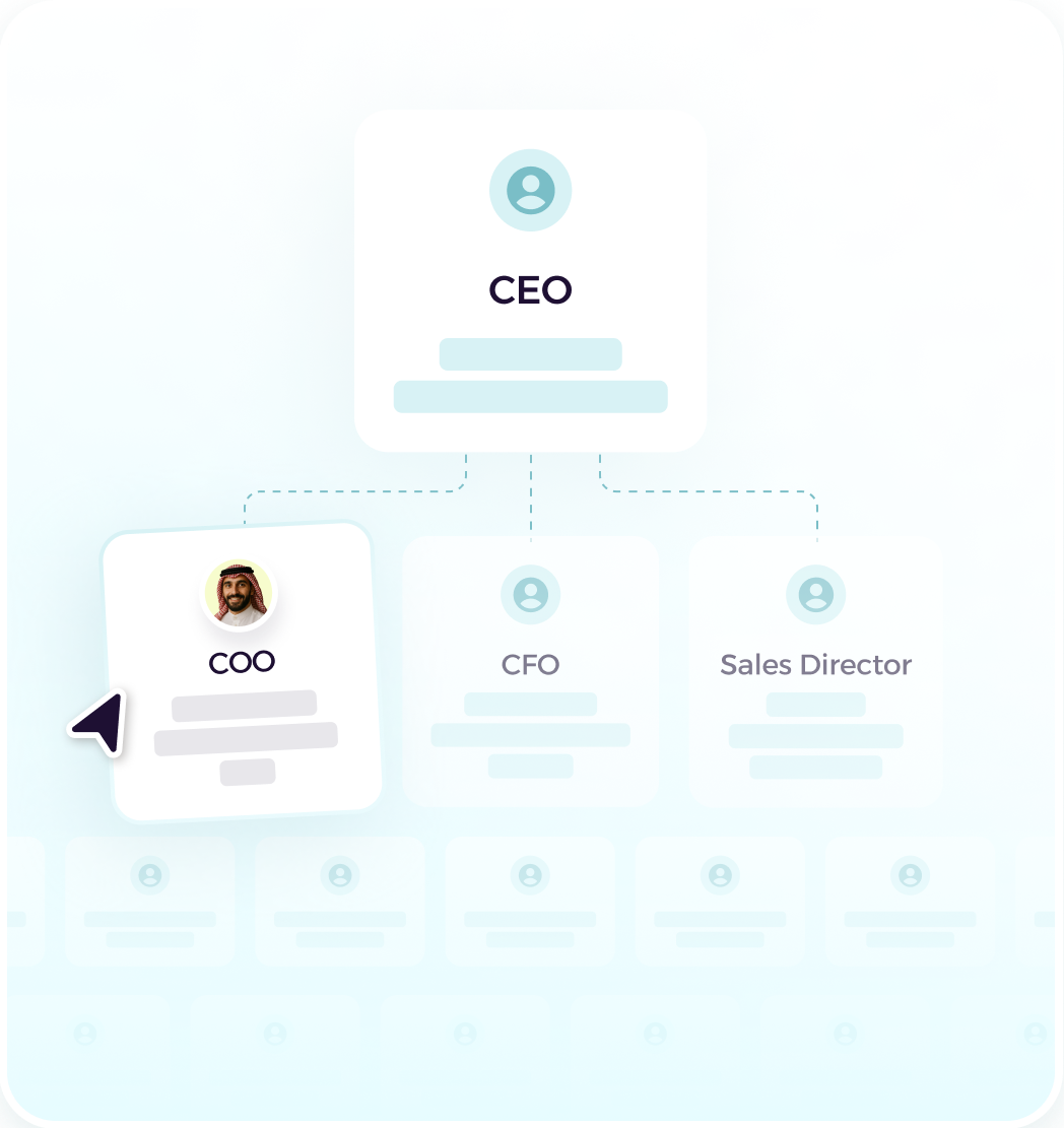 Organizational Structure