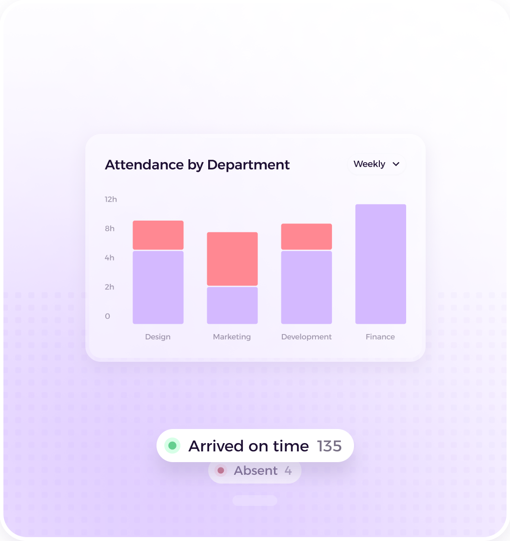 Create detailed leave reports to improve workforce planning