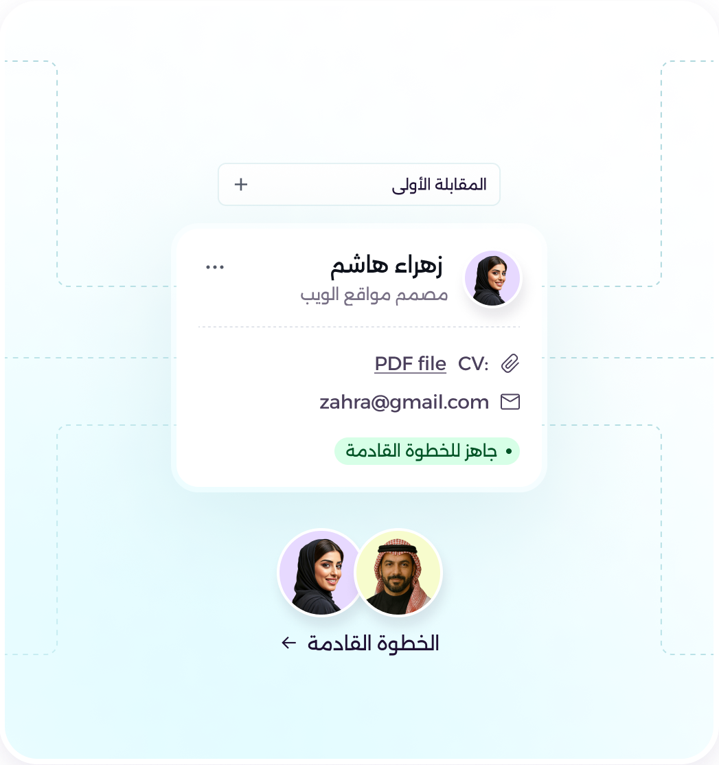 تقارير التوظيف