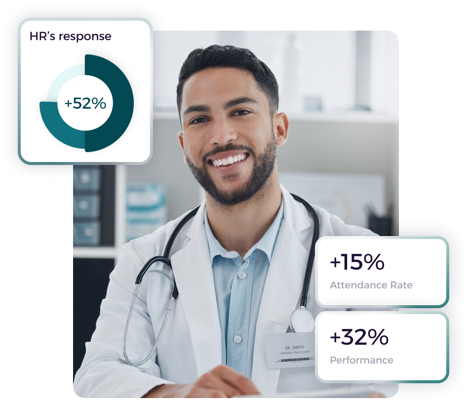 Your comprehensive solution to streamline your HR processes and maximize your potential