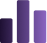 Track daily expenses such as transportation, meals, and housing.
